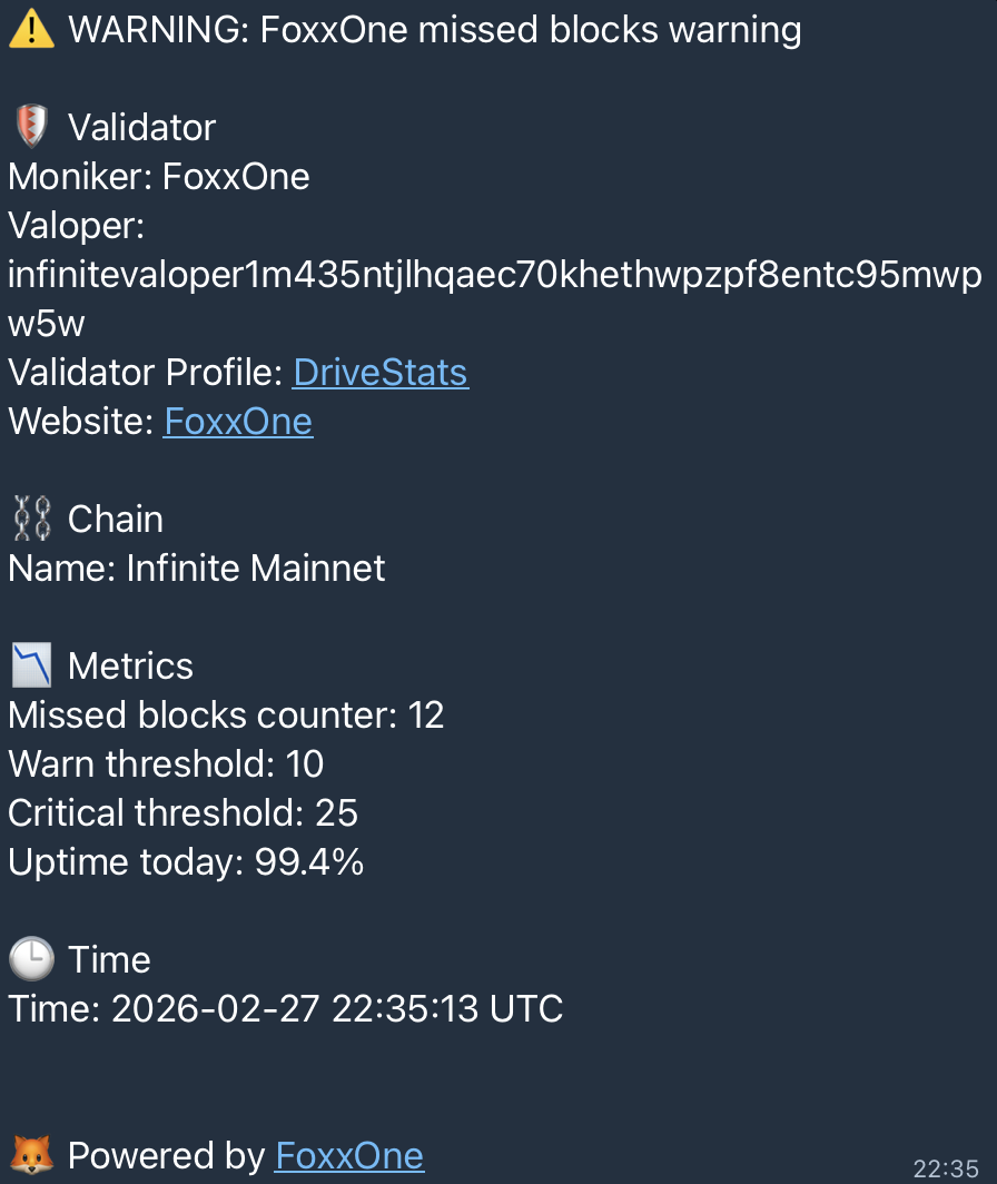 Missed blocks warning alert formatting example